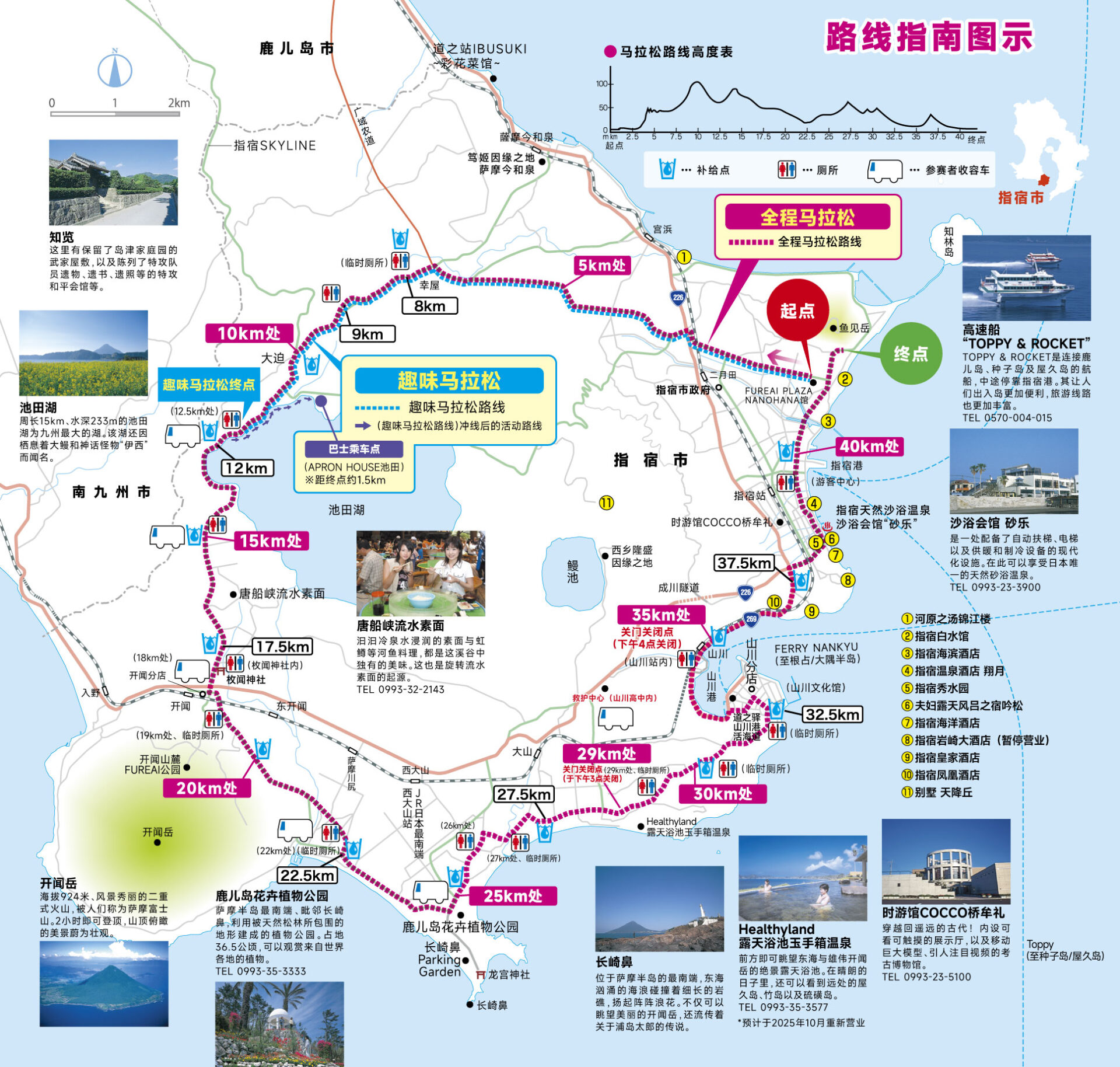 Map:Ibusuki